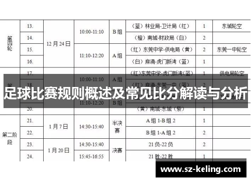足球比赛规则概述及常见比分解读与分析