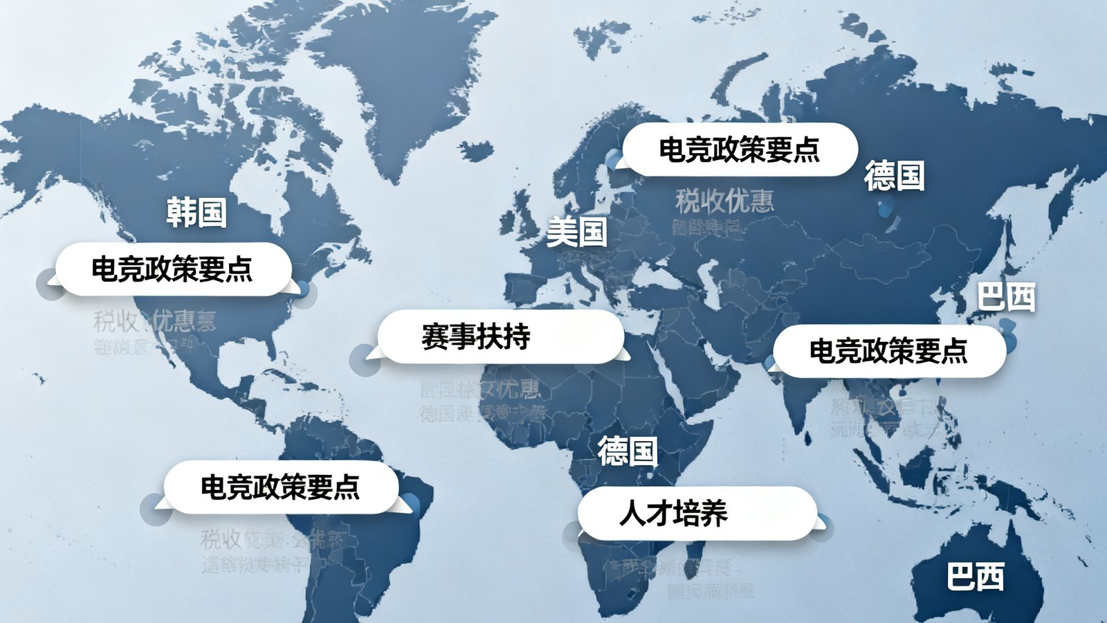 世界地图上标记了多个国家，每个标记点弹出该国电竞政策要点卡片，包含韩国、美国、德国、巴西等国的政策对比，设计风格为严肃的学术报告封面。